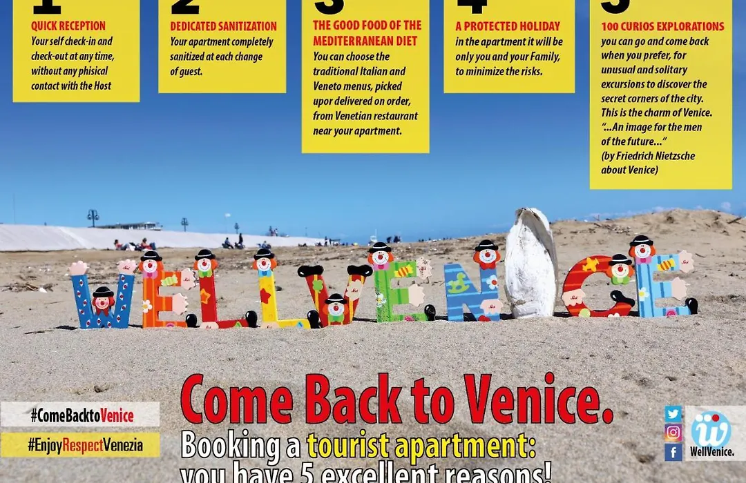 Wellvenice Grand Canal-1